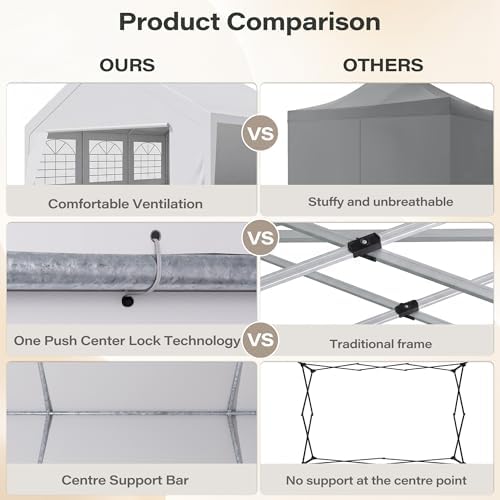 20x20 Party Tent, Heavy Duty Waterproof Canopy with Removable Sidewalls & Roll-Up Door, Large White Event, alternate view 4