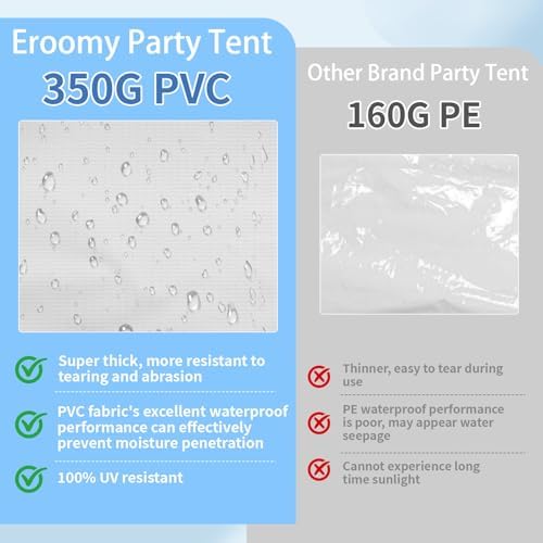 20x20FT Pole Party Tent, Heavy Duty PVC Outdoor Event Canopy with Reinforced Galvanized Steel Frame, White, alternate view 3