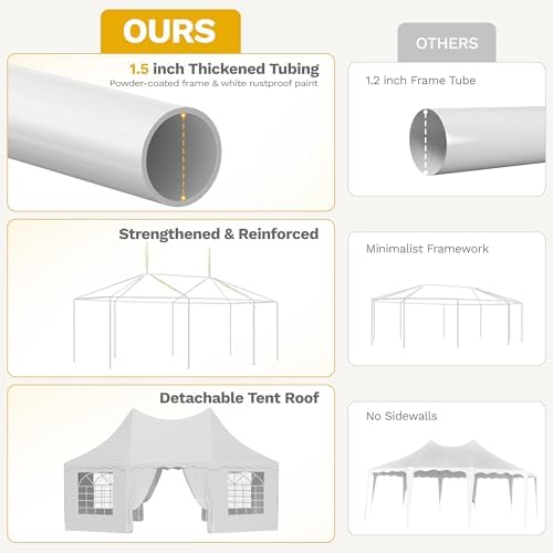 22x16FT Heavy Duty Party Tent, Upgraded Wedding Tent Event Shelter in 22x16FT, alternate view 6