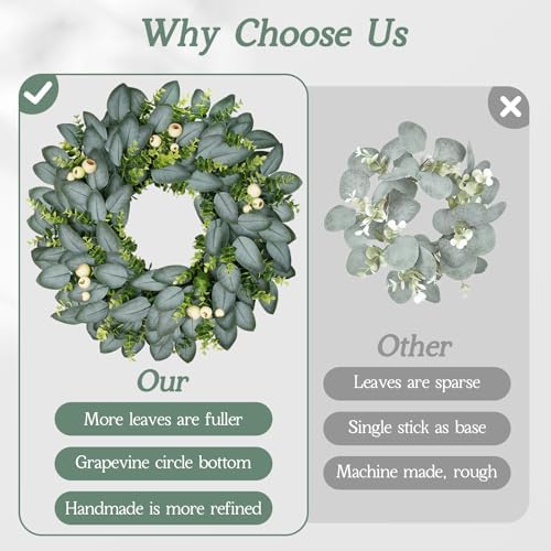 23 Inch Artificial Eucalyptus Wreaths for Front Door, Spring Boxwood Door Wreath with Berries, Summer Green, alternate view 5