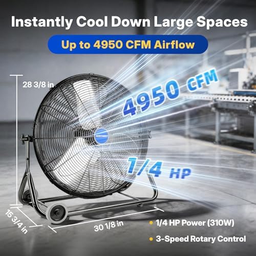 24" High Velocity Industrial Floor Fan, 360° Adjustable Tilt, Heavy Duty Metal Fan with 1/4 HP Motor, 3-Speed, alternate view