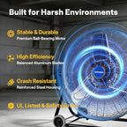 24" High Velocity Industrial Floor Fan, 360° Adjustable Tilt, Heavy Duty Metal Fan with 1/4 HP Motor, 3-Speed, alternate view