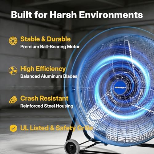 24" High Velocity Industrial Floor Fan, 360° Adjustable Tilt, Heavy Duty Metal Fan with 1/4 HP Motor, 3-Speed, alternate view