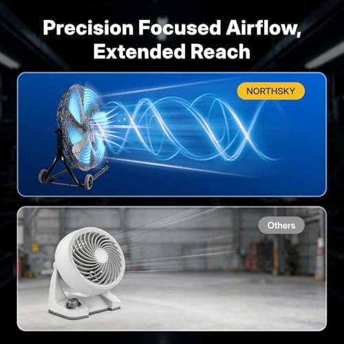 24" High Velocity Industrial Floor Fan, 360° Adjustable Tilt, Heavy Duty Metal Fan with 1/4 HP Motor, 3-Speed, alternate view