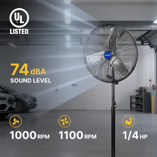 24 Inch High Velocity Non-Oscillating Pedestal Fan, 10000 CFM Airflow Heavy Duty Industrial Standing Fan, 2, alternate view 5