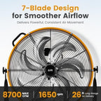 24 Inch Industrial Drum Fan with 8700 CFM 3-Speed Control, alternate view 4