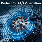 24 Inch Industrial Drum Fan with 8700 CFM 3-Speed Control, alternate view 6