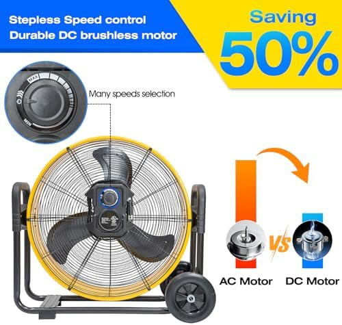 24 Inches 7341 CFM Heavy Duty High Velocity Barrel Floor Drum Fan With DC Brushless Motor, Stepless Speed, alternate view 3
