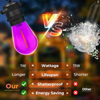 24 Pack S14 Orange and Purple Light Bulbs for String Lights, alternate view 2
