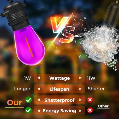 24 Pack S14 Orange and Purple Light Bulbs for String Lights, alternate view 2