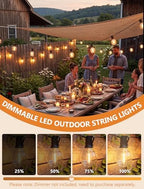 25Ft G40 LED Outdoor String Lights Waterproof with 27 Shatterproof Bulbs, alternate view 4