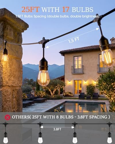 25FT Outdoor String Light 15+2 Bulbs 2W, 120W Dimmer Remote IP65 Waterproof, alternate view 2