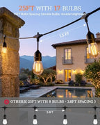 25FT Outdoor String Light 15+2 Bulbs 2W, 120W Dimmer Remote IP65 Waterproof, alternate view 2