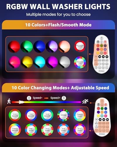 25W RGBW LED Wall Washer Light RGB Color Changing LED Strip Lights in RGB (Red, Green, Blue), alternate view 3