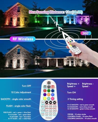 25W RGBW LED Wall Washer Light RGB Color Changing LED Strip Lights in RGB (Red, Green, Blue), alternate view 6