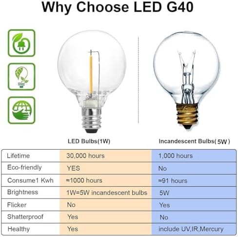 27FT White Outdoor String Lights with 14 G40 LED Bulbs in White, alternate view 6