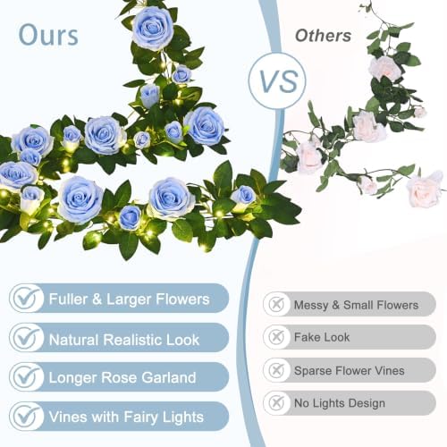 2Pcs Flower Garland with Lights, 13.2Ft Realistic Rose Floral Garland, Blue in Blue, alternate view 4