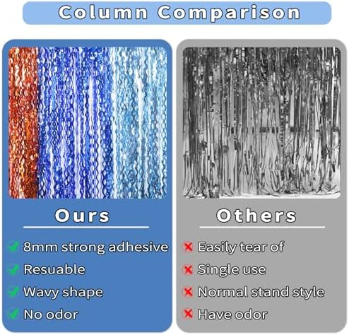 3 Pack Wavy Blue Dog Tinsel Backdrop Party Decorations - 3.3x6.6ft Orange and Dark Light Blue Metallic Foil, alternate view 6