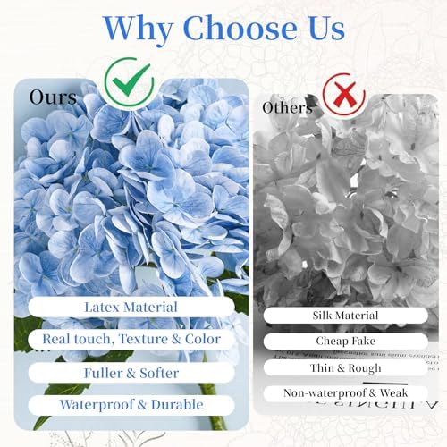 3 Pcs Blue Hydrangea Artificial Flowers Lifelike Latex Real Touch Flower in 3 Blue, alternate view 5