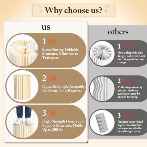 3 Pcs Foldable Cardboard Cylinder Pedestal Stands for Party Wedding, alternate view 5