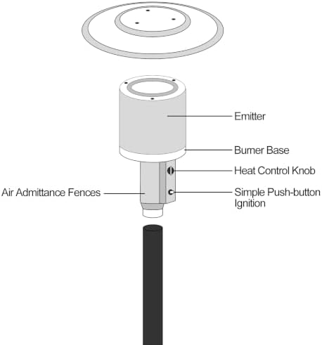 3" Pole Replacement Burner Head for Patio Heater,304 SS, alternate view 5