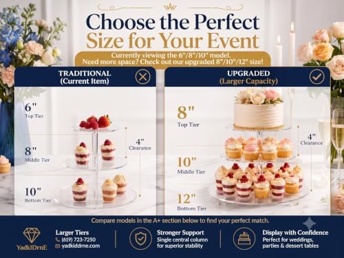 3 Tier Acrylic Cupcake Stand (6", 8", 10") with 4" Spacing - Clear Dessert Tower with Solid Rods - Stable Cake, alternate