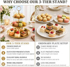3 Tiered Gold Cupcake Stand 2 Pack Stainless Steel Gold Tiered Dessert Stand Cupcake Display Tower 3 Tier, alternate view 6