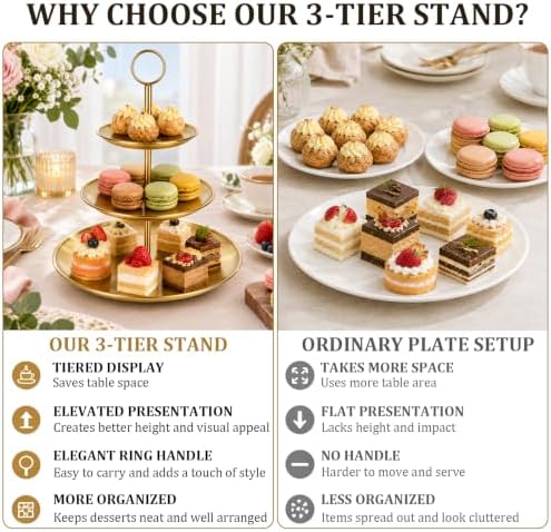 3 Tiered Gold Cupcake Stand 2 Pack Stainless Steel Gold Tiered Dessert Stand Cupcake Display Tower 3 Tier, alternate view 6