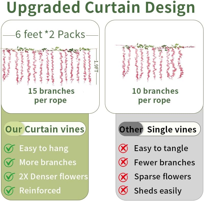 30 Branches Pink Wisteria Hanging Flower Vines for Wedding Decor, alternate view 3
