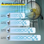 30" Eco BLDC Motor Powerful Airflow Quiet Industrial Wall Fan, alternate view 3