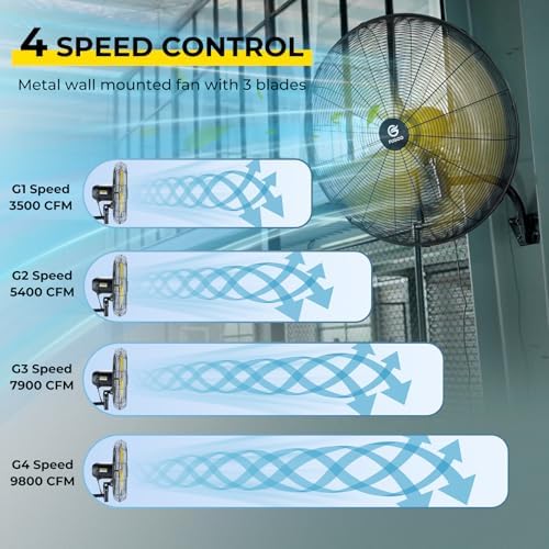 30" Eco BLDC Motor Powerful Airflow Quiet Industrial Wall Fan, alternate view 3