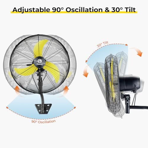 30" Eco BLDC Motor Powerful Airflow Quiet Industrial Wall Fan, alternate view 6