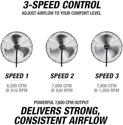 30 Inch Oscillating Pedestal Fan 7800 CFM with Adjustable Height, alternate view 6