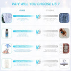 300 LED Fairy Curtain Lights, 9.8 x 9.8FT Cold White USB Plug in 8 Modes String Hanging Lights with Remote for, alternate