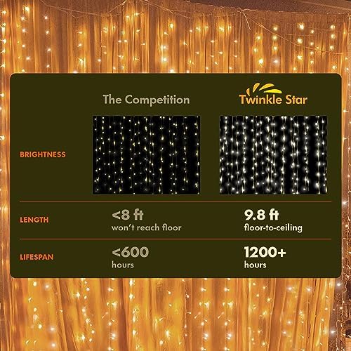 300 LED Window Curtain String Lights, Warm White, 2 Pack in *Warm white, alternate view 6