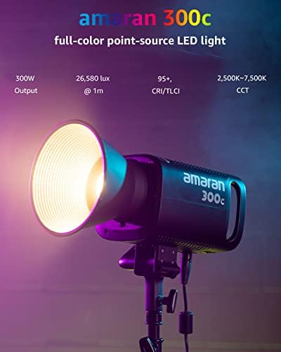 300c Charcoal RGB Studio Light, LED Video Light RGB Key Light, alternate view 2