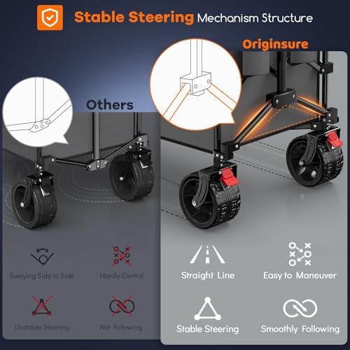300L Collapsible Beach Wagon Cart with Big Wheels, 560lbs, Grey in Grey, alternate view 5