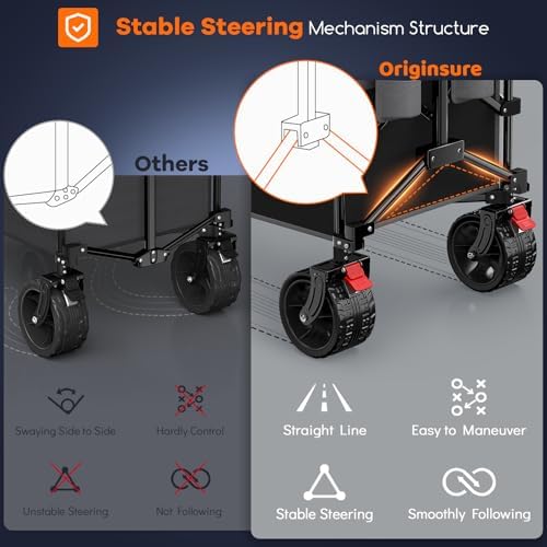 300L Foldable Beach Wagon Cart with Big Wheels,560lbs, Grey&Black, alternate view 5
