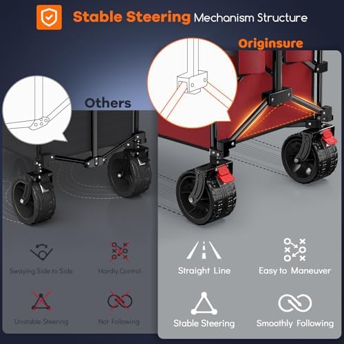 300L Foldable Beach Wagon Cart with Big Wheels, 560lbs, Grey&Red, alternate view 5