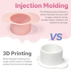 305Pcs Cake Pop Mold Kit, Cake Pop Sticks and Wrappers in 305Pcs Cake Pop Kit(Pink&Blue), alternate view 3