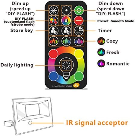 30W Led Flood Light Outdoor 300W Equivalent, Color Changing RGB Lights with Remote, 120 RGB Colors, Warm White, alternate