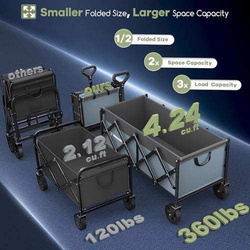 34'' Extra Long Folding Portable Wagon, 120L 360LBS Blue & Grey, alternate view 3