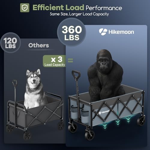 34'' Extra Long Folding Portable Wagon, 120L 360LBS Blue & Grey, alternate view 5