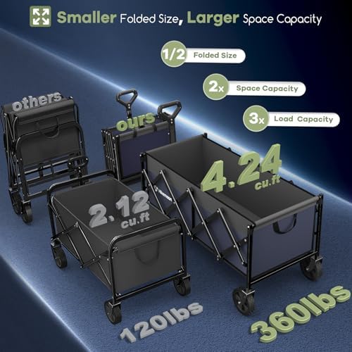 34'' Extra Long Folding Portable Wagon, 120L 360LBS Purple, alternate view 3