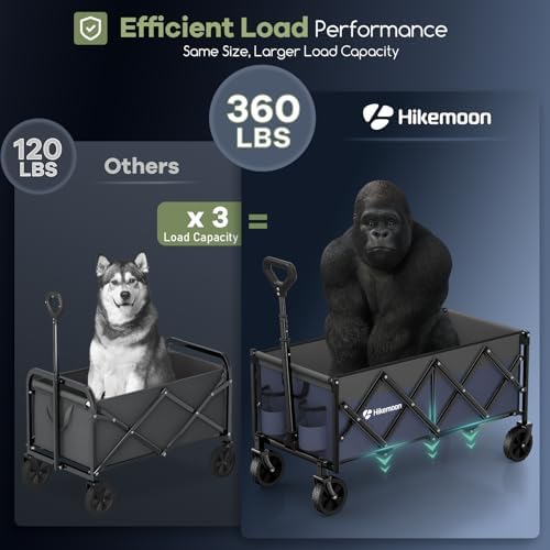 34'' Extra Long Folding Portable Wagon, 120L 360LBS Purple, alternate view 5