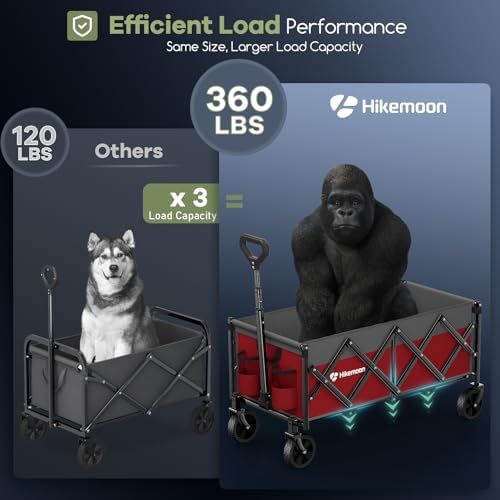 34'' Extra Long Folding Portable Wagon, 120L 360LBS Red & Grey, alternate view 5