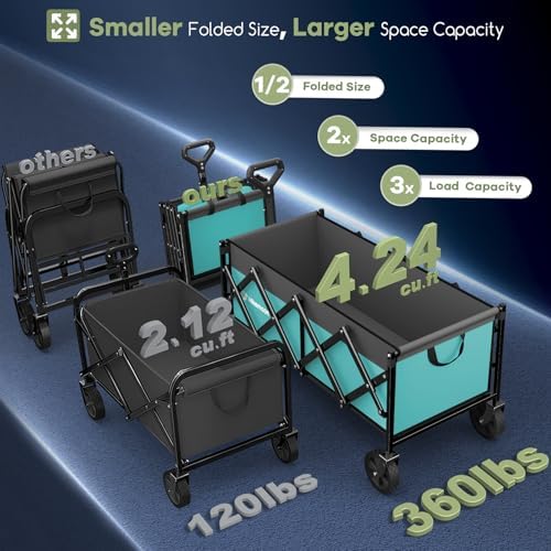 34'' Extra Long Folding Portable Wagon, 120L 360LBS Turquoise, alternate view 3