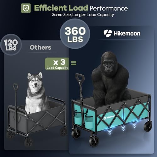 34'' Extra Long Folding Portable Wagon, 120L 360LBS Turquoise, alternate view 5