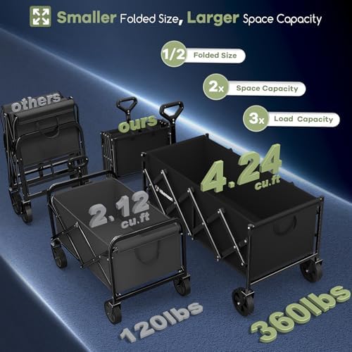 34'' Extra Long Folding Portable Wagon Cart, 120L 360LBS Black, alternate view 3