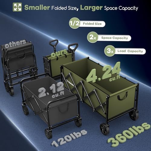 34'' Extra Long Folding Portable Wagon Cart, 120L 360LBS Green, alternate view 3